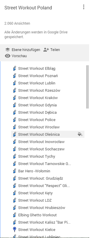 Auszug einer Liste mit einigen Calisthenics und Street Workout Teams in Polen